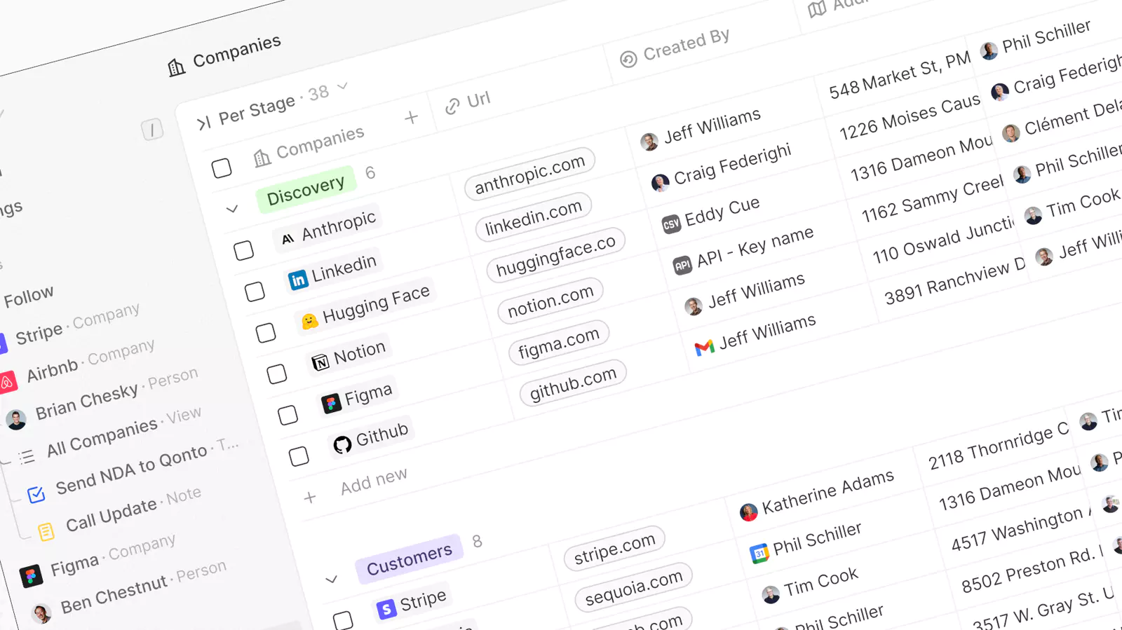 Twenty CRM：開源的 Salesforce 替代方案