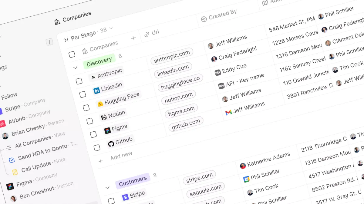 Twenty: The open source alternative to Salesforce is here 